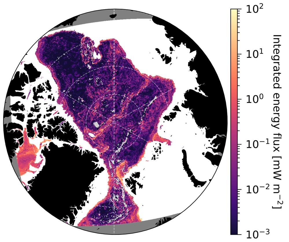 Map of the Arctic Ocean showing integrated internal wave energy flux