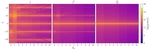 Efficient Lagrangian averaging with exponential filters (Physical Review Fluids, 2025)