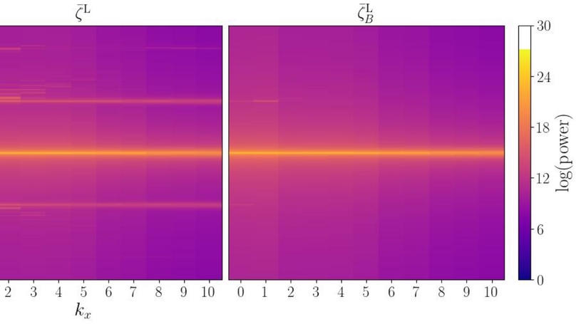 Efficient Lagrangian averaging with exponential filters (Physical Review Fluids, 2025)
