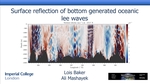 Surface reflection of bottom generated oceanic lee waves